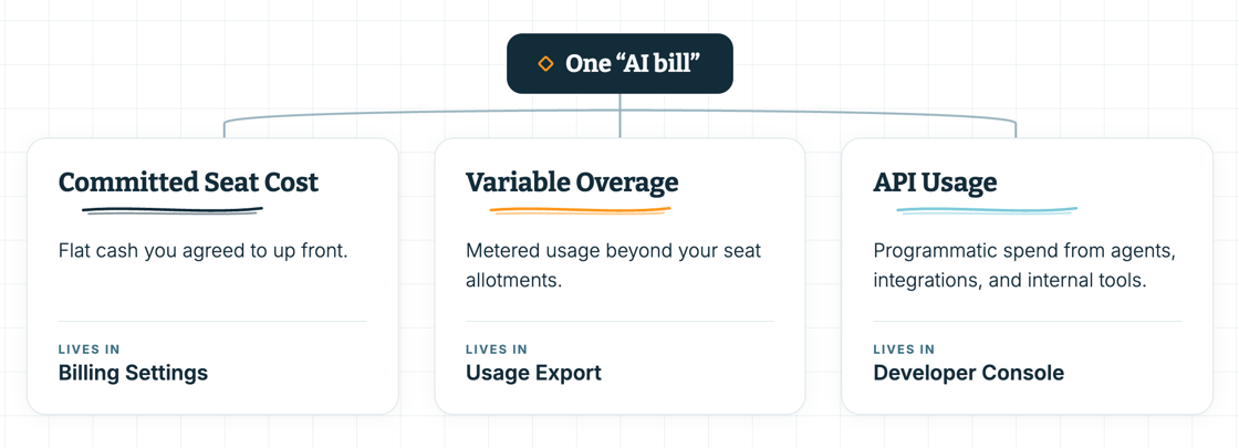 ai-bill-split-3